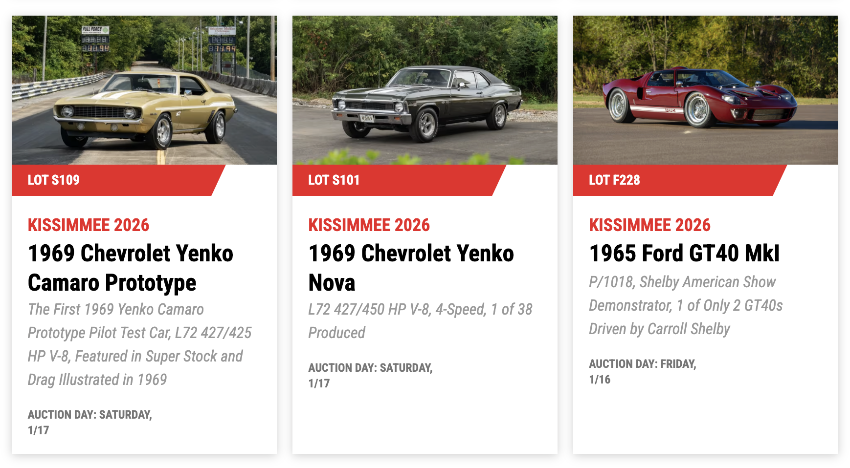 Mecum Kissimmee 2026 Auction